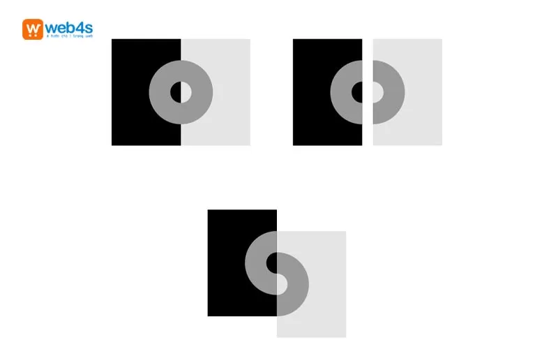 Nguyên lý thị giác tương phản (Contrast)